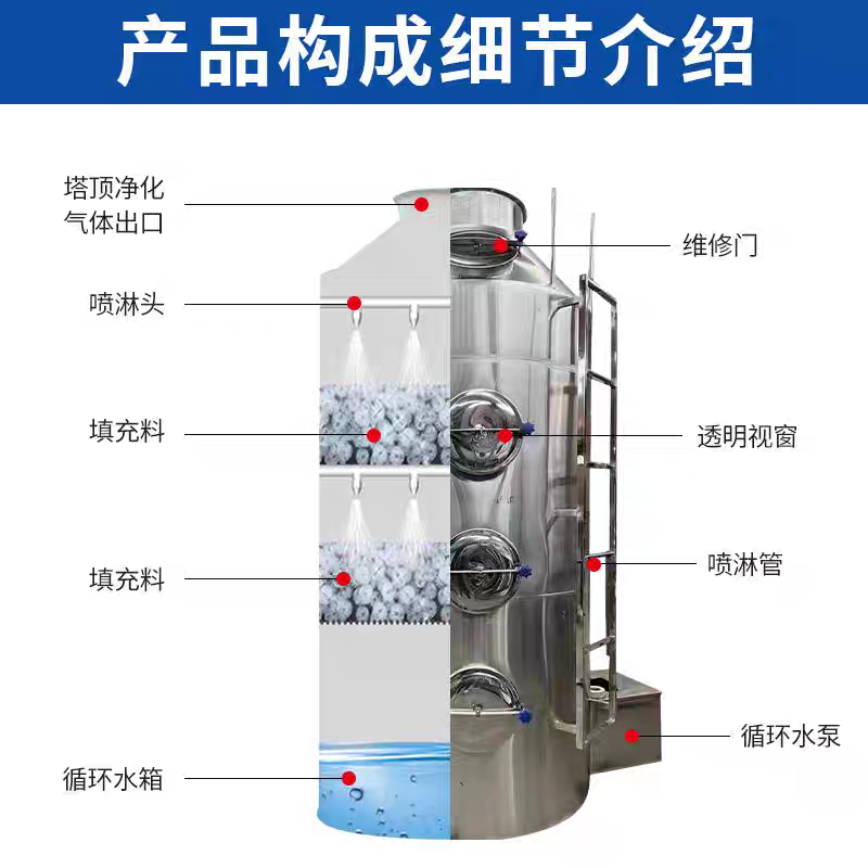 1765937822115895.png a2.png